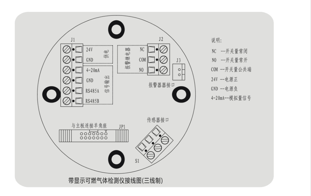 固定式硫化氢报警器，硫化氢分析仪