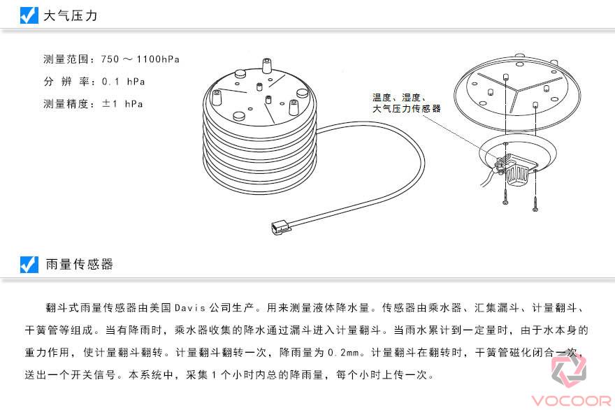 供应便携智能气象站生产/便携气象站（支持微信和二维码）