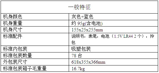 交流钳型表 > ET-3122