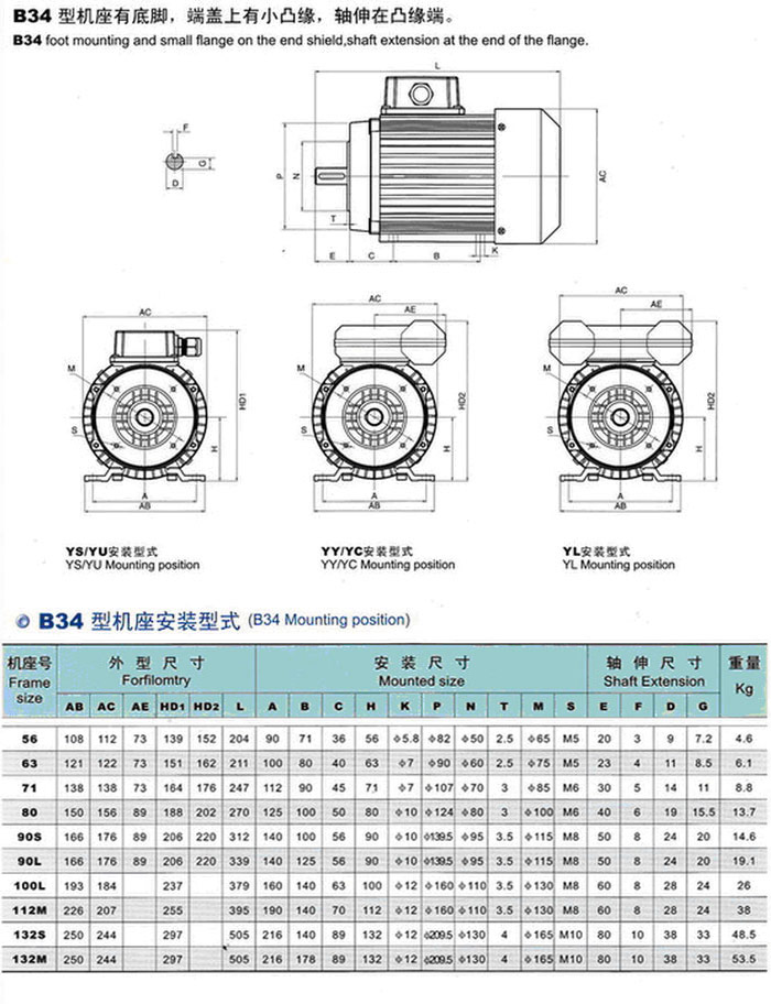 單相電容起動異步電動機  型號；HAD-YC-7114