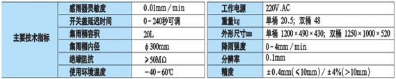 供应JZ-JC-Ⅰ智能降水采样器/高精度降雨采集器