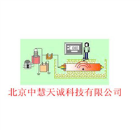 便携式电缆故障定点仪 型号：HTDZY-2000