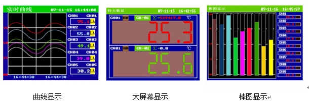 蓝屏无纸记录仪 多通道温度记录仪