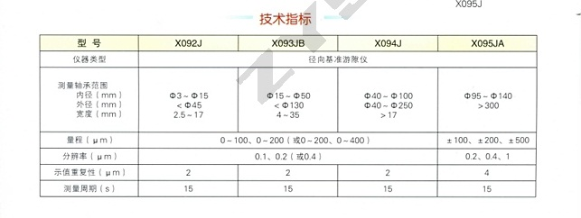 轴承径向游隙测量仪