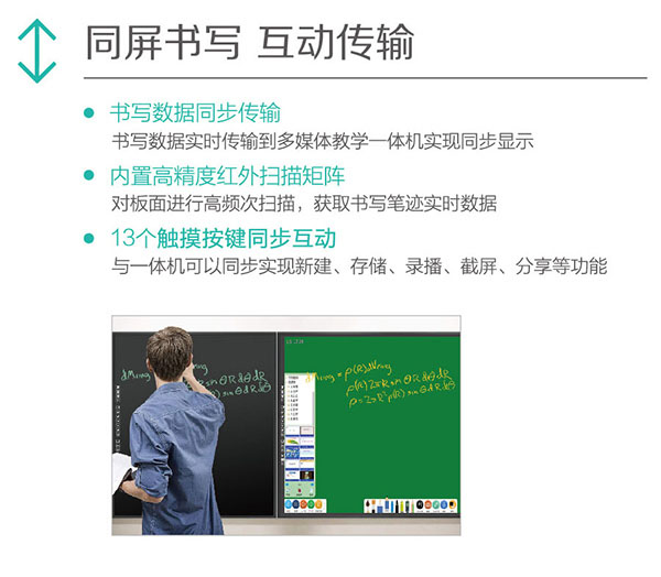 Howeasy Board 智能液晶壓感黑板  無藍光無輻射不傷眼  無墨無塵  健康互聯