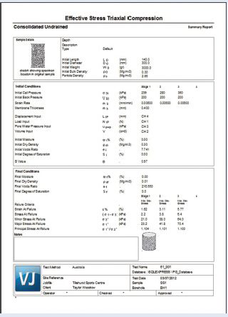 VJTech温控全自动三轴试验系统【英国】温控三轴仪 -20℃~80℃