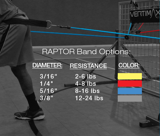 VertiMax 便携式速度与爆发力训练台