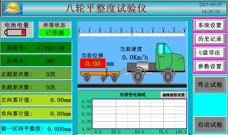 TC-T0932连续式八轮平整度测试仪