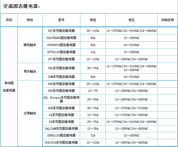 固态继电器