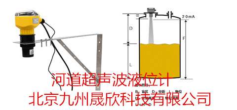 北京智慧水利，水利信息化系統，水文水資源監測，水利智能監控，水利物聯網，水文水質水利信息化監測站
