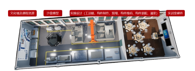 教师变身鲸工链“主播” 远大教育赋能高校“云课堂”