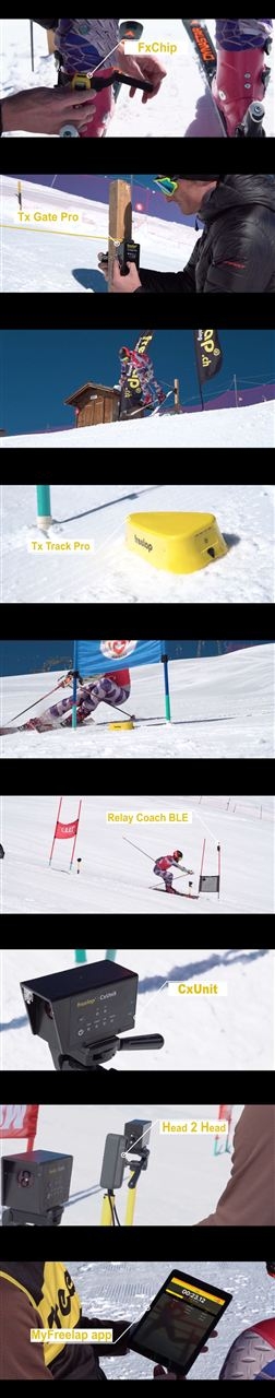 瑞士freelap 滑雪自动计时系统