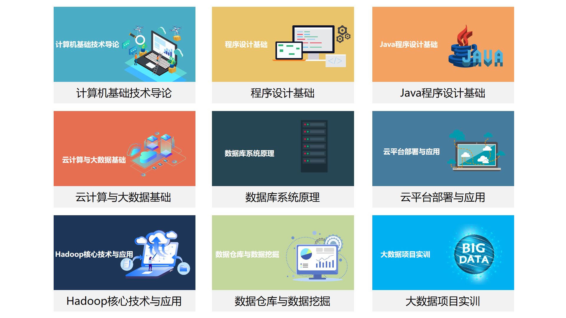 唯眾大數據實訓室