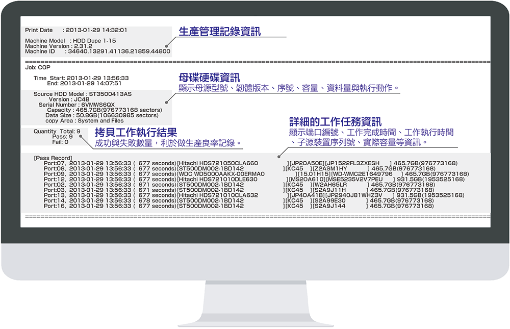 佑華拷貝機品牌  MT-U系列30GB硬盤拷貝機 拷貝系統  MT-J24008U