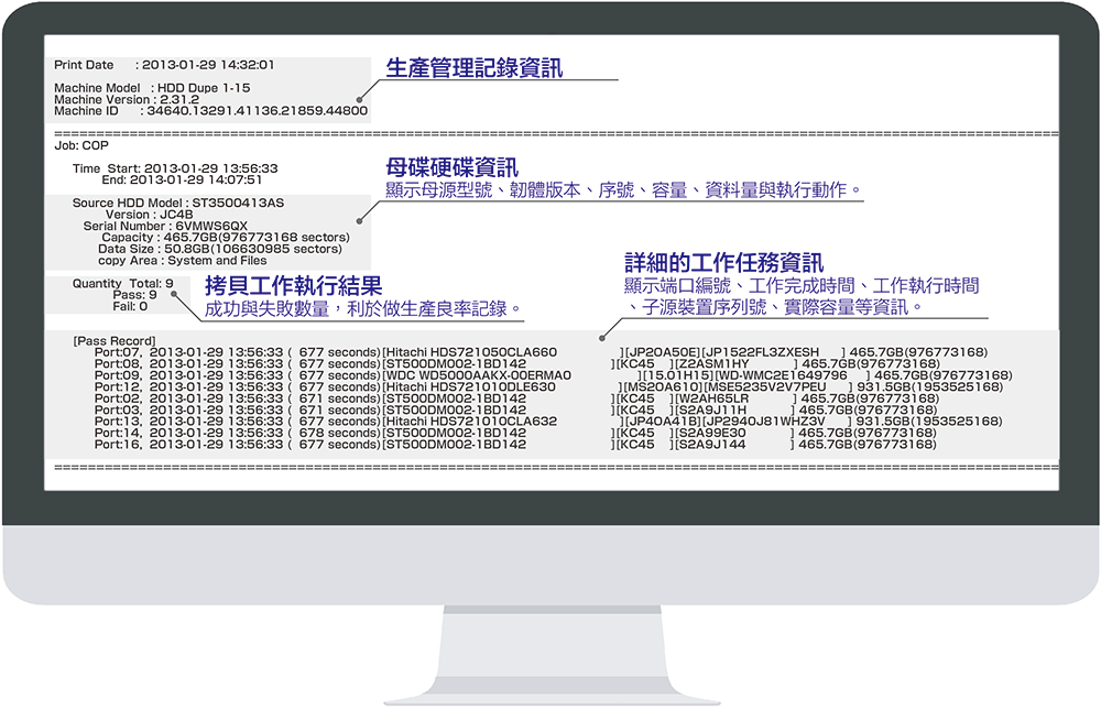 佑华拷贝机品牌  MT-U系列30GB硬盘拷贝机 拷贝系统  MT-J24008U